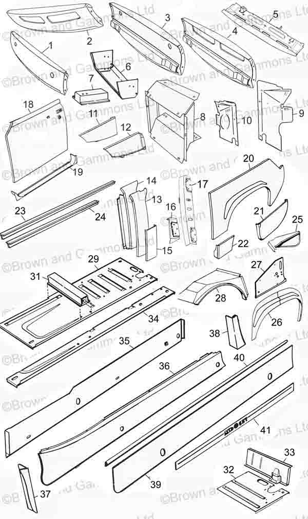 Image for Repair panels